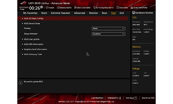 Asus RoG Crosshair VIII Formula