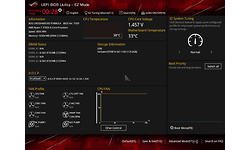 Asus RoG Crosshair VIII Formula