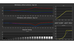 MSI Optix MPG341CQR