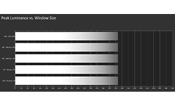 MSI Optix MPG341CQR
