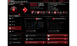 MSI MEG X570 Godlike