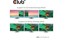 Club 3D CSV-1564