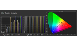 Gigabyte Aorus FI27Q