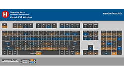Corsair K57 Wireless
