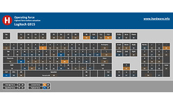 Logitech G915