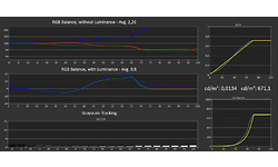 MSI Prestige PS341WU