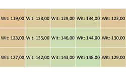 MSI Prestige PS341WU