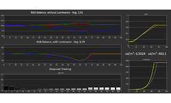 Iiyama ProLite XUB3493WQSU-B1