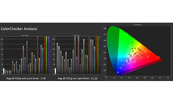 Iiyama ProLite XUB3493WQSU-B1