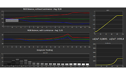 Asus ProArt PA32UCX-K