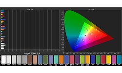 Philips 55OLED934
