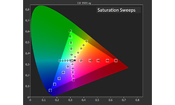 Philips 55OLED934