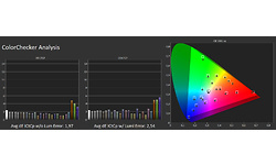 Gigabyte Aorus FI27Q-P