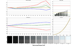 Samsung Galaxy Fold Black