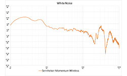 Sennheiser Momentum 3.0 Wireless Over-Ear Black