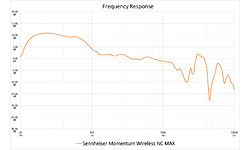 Sennheiser Momentum 3.0 Wireless Over-Ear Black