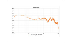 Skullcandy Crusher ANC