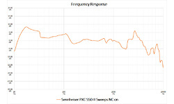 Sennheiser PXC 550-II Wireless Black