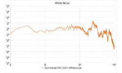 Sennheiser PXC 550-II Wireless Black