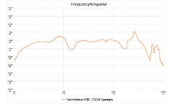 Sennheiser PXC 550-II Wireless Black