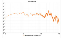 Sennheiser PXC 550-II Wireless Black