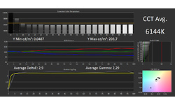 Samsung UE55RU7472U