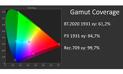 Samsung UE55RU7472U