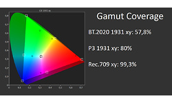 Samsung 50RU7172