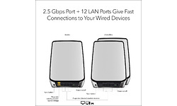 Netgear Orbi RBK853 3-pack