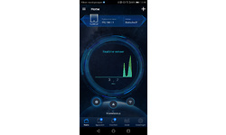 Asus ZenWiFi AC 2-pack Black