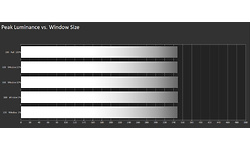 LG 27GN750-B