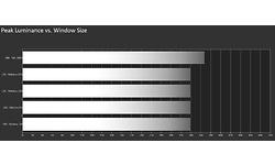 LG UltraGear 27GL83A-B