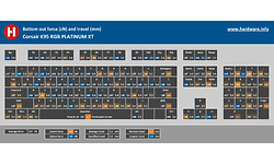 Corsair K95 RGB Platinum XT Cherry MX-Silver Black (US)