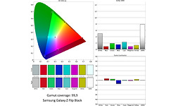 Samsung Galaxy Z Flip Black