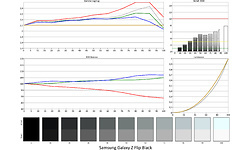 Samsung Galaxy Z Flip Black