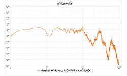 Marshall Monitor II ANC Black