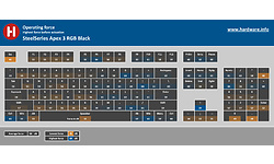 SteelSeries Apex 3 RGB Black (US)