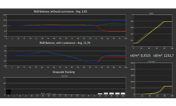 Samsung QE65Q800T 2020