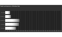 Samsung QE65Q800T 2020