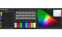 Sony Bravia KD-55X7055