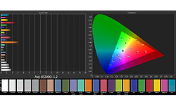 Sony Bravia KD-55X7055