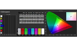 Samsung The Frame QE55LS03T