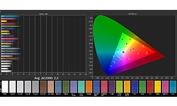 Samsung The Frame QE55LS03T