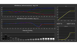 Samsung The Frame QE55LS03T