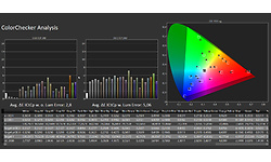 Samsung The Frame QE55LS03T