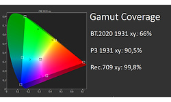 Samsung The Frame QE55LS03T