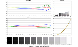 HP Envy 15-ep0190nd (1E6R3EA)