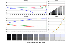 Samsung Galaxy A21s 32GB Black