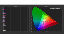 LG OLED48CX6LB