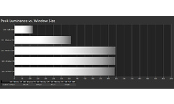 LG OLED48CX6LB